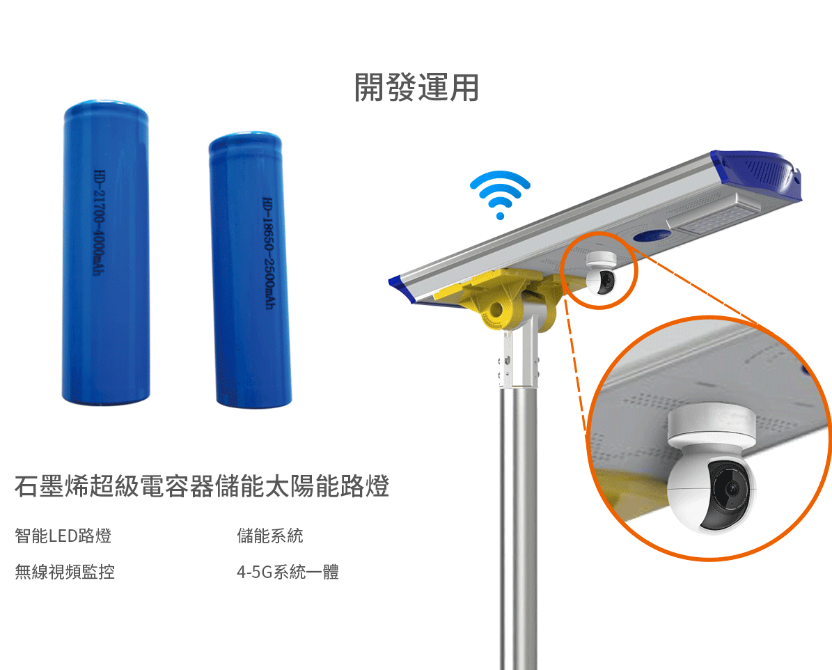 產(chǎn)品中心-石墨烯儲能電容器低溫繁_04.png