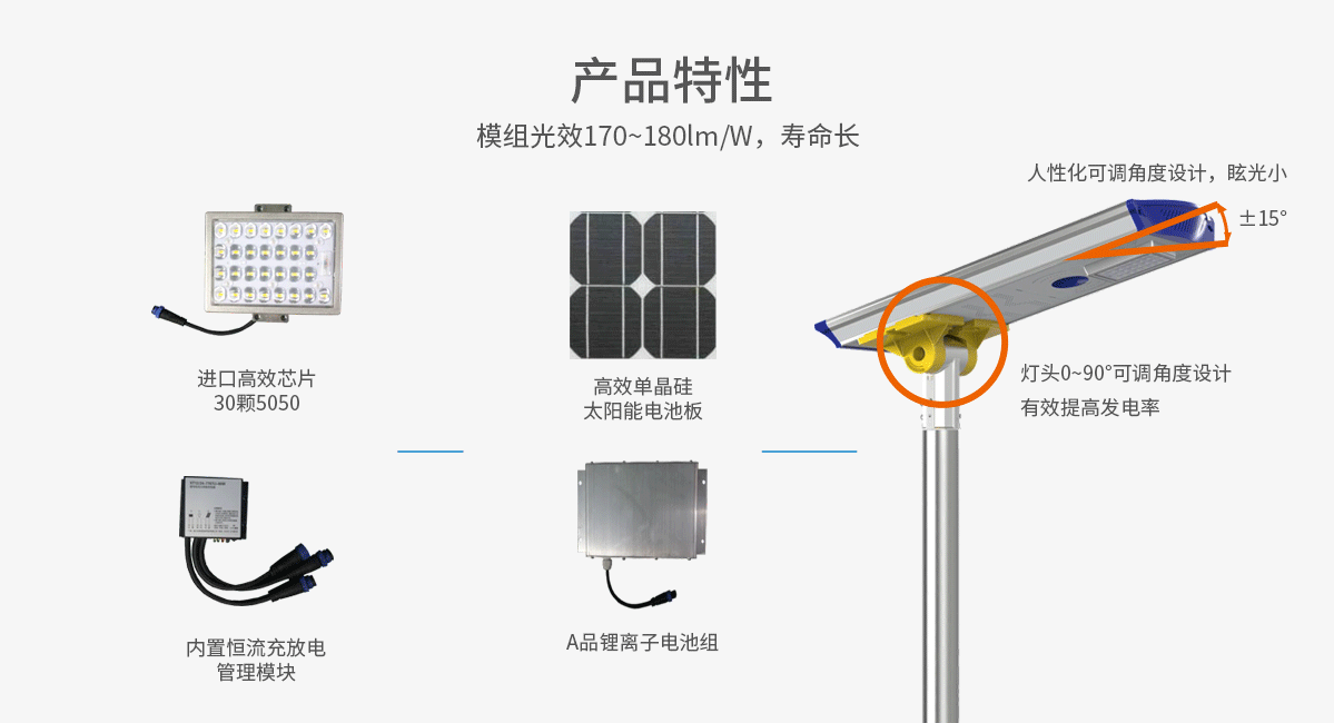 產品中心-太陽能路燈_03.png