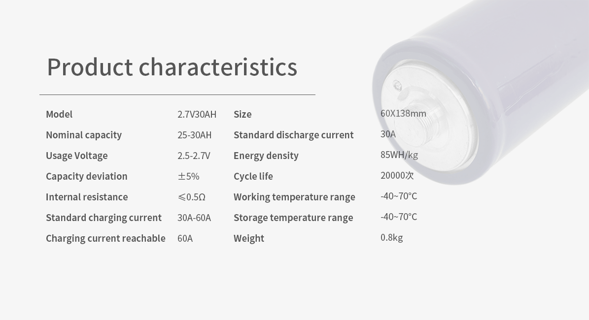 產(chǎn)品中心-石墨烯儲(chǔ)能電容器EN_03.png