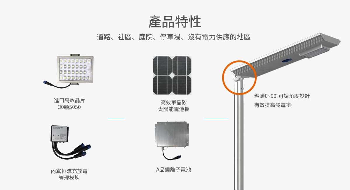 產(chǎn)品中心-太陽能路燈30W繁_03.png